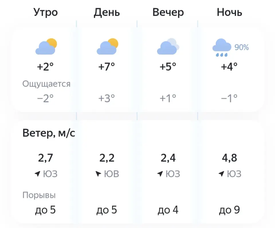 Фото из поста