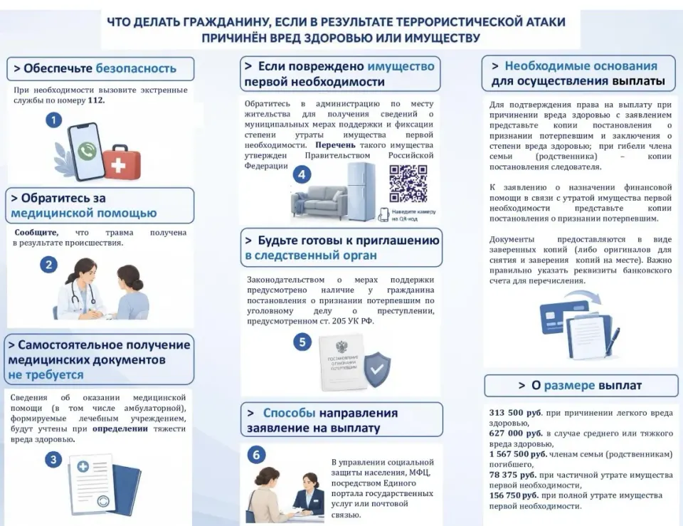 Фото из поста