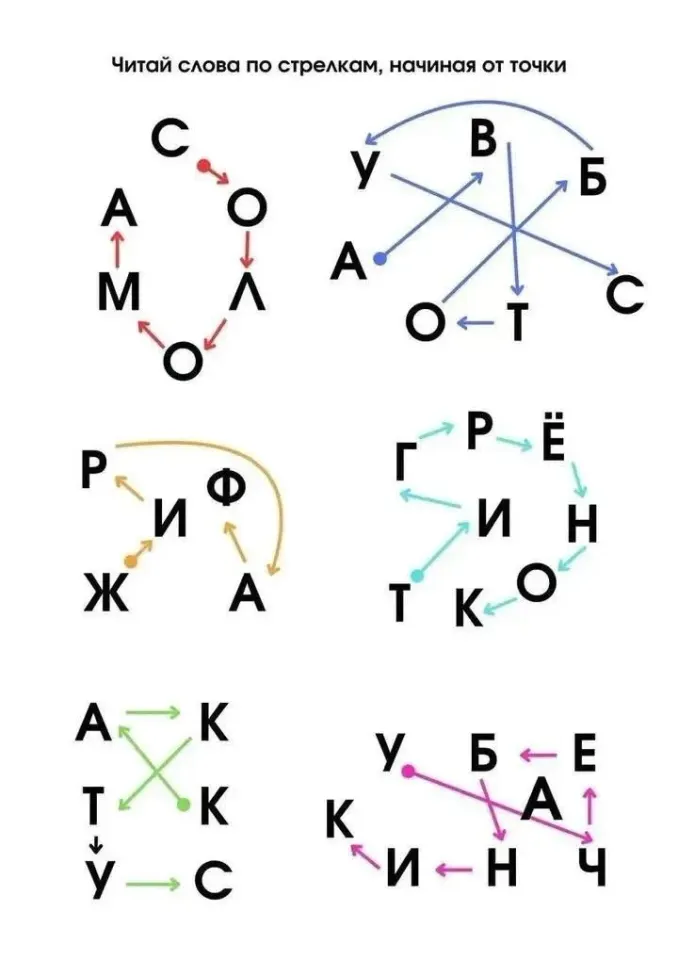 Фото из поста
