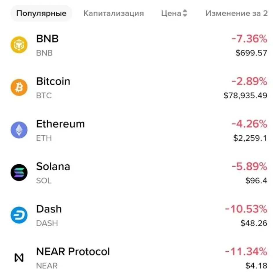 Фото из поста