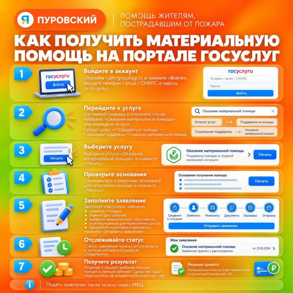 Фото из поста