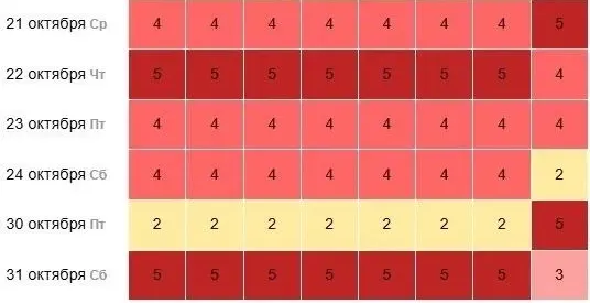 Фото из поста