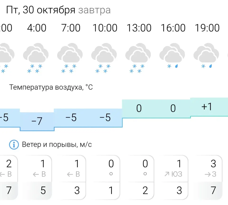 Фото из поста