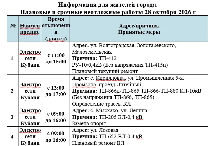 Фото из поста