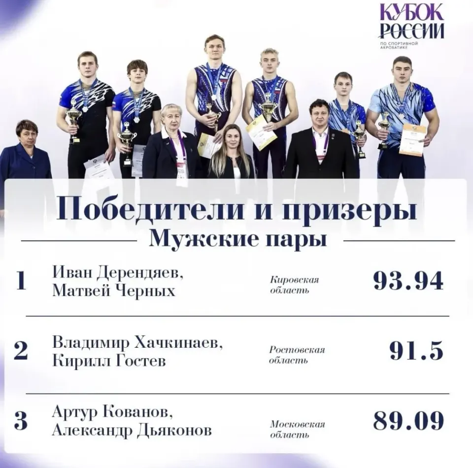 Фото из поста