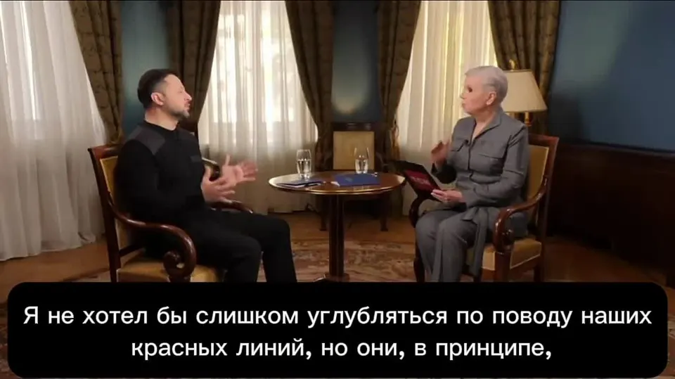 Обложка видео