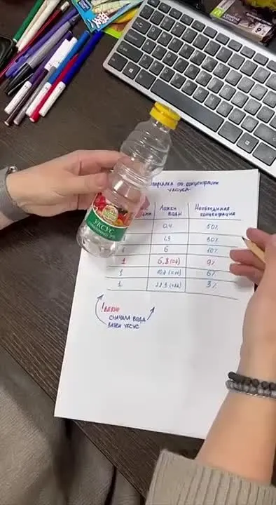 Обложка видео