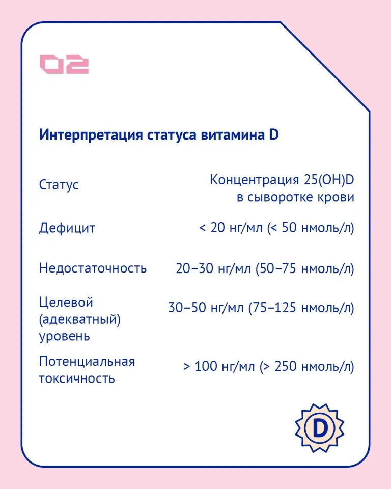 Фото из поста
