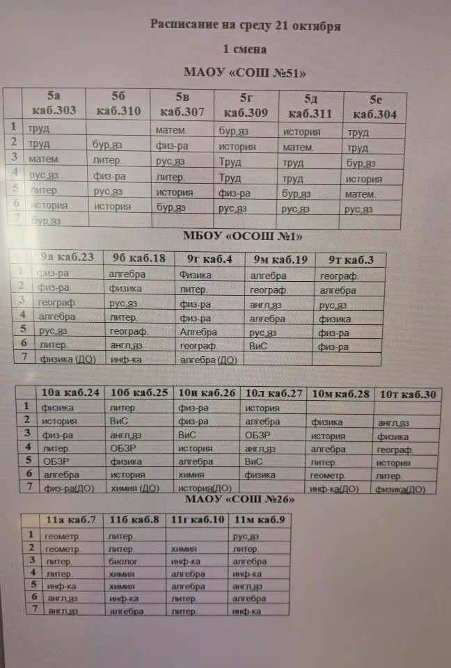Фото из поста