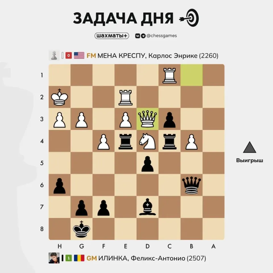Фото из поста