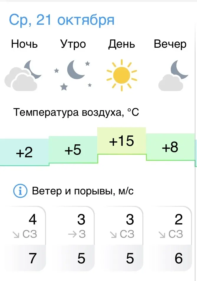 Фото из поста