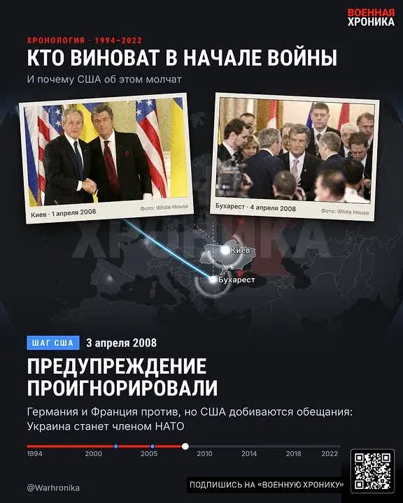 Обложка видео