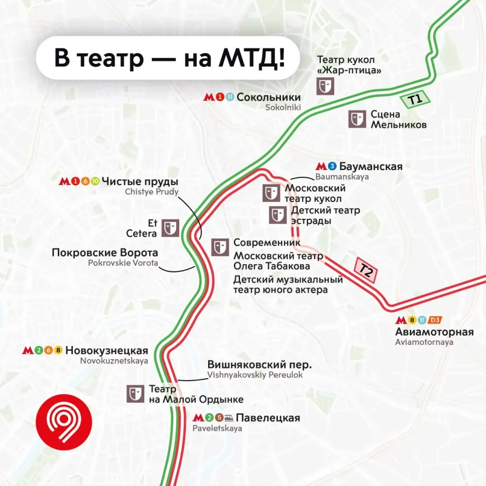 Фото из поста