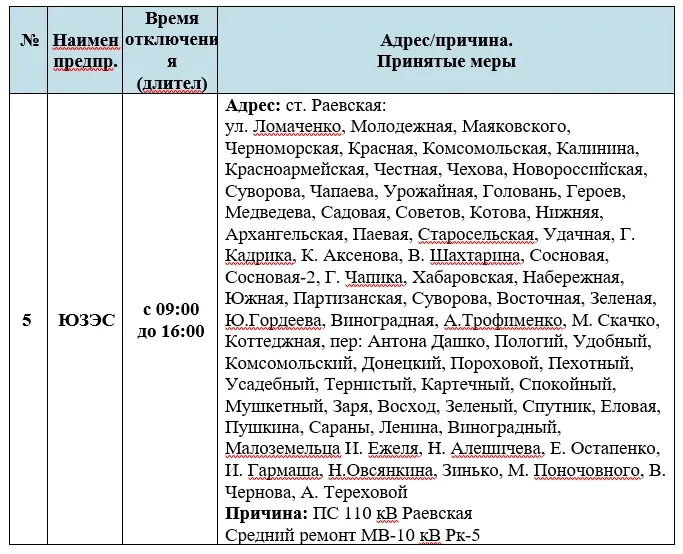 Фото из поста