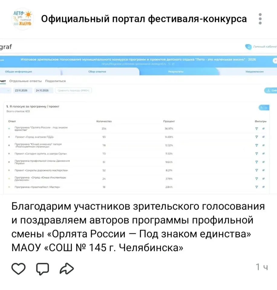 Фото из поста