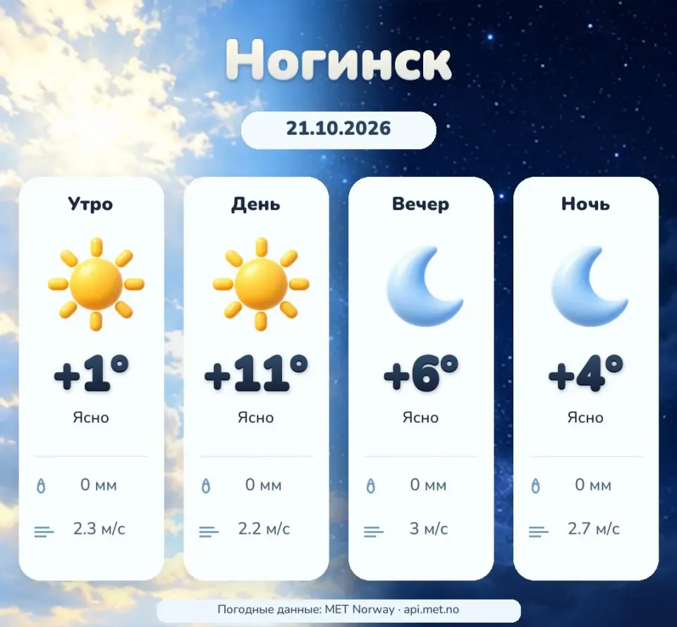 Фото из поста