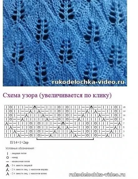 Фото из поста