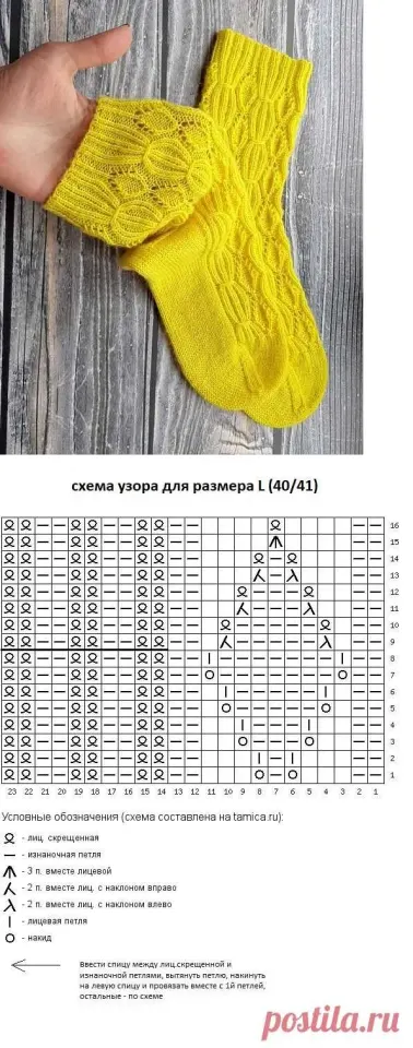 Фото из поста