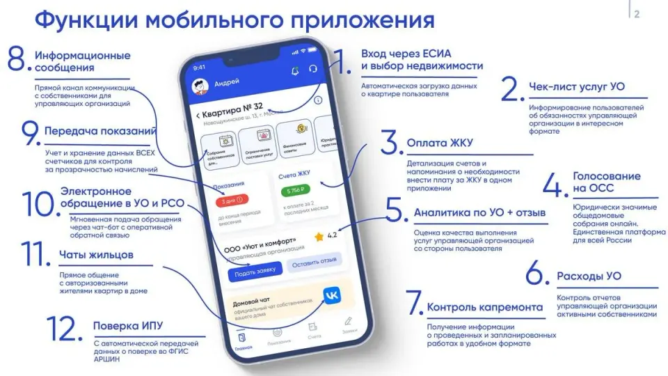 Фото из поста