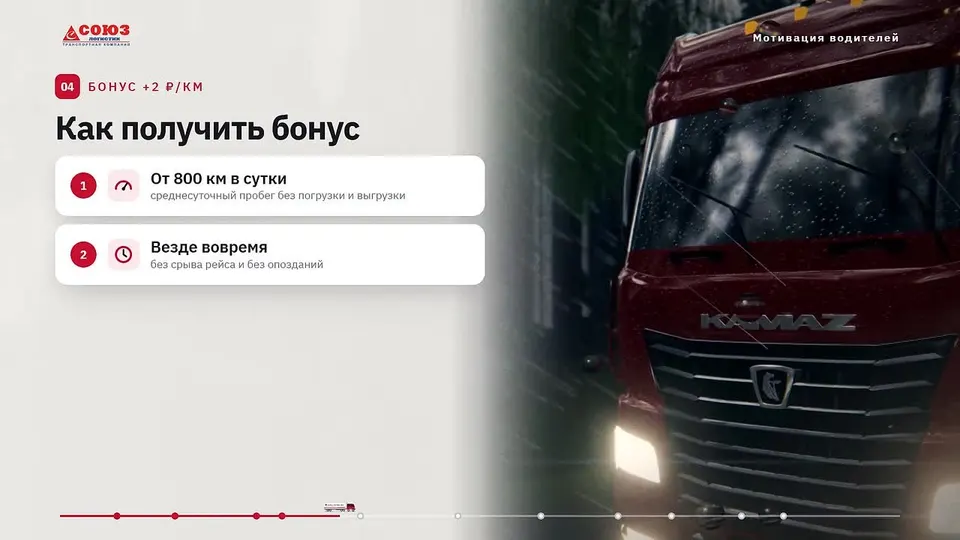 Обложка видео