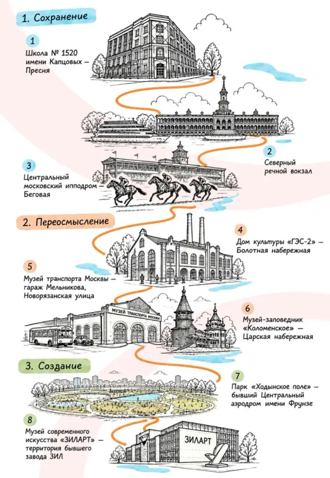 Фото из поста
