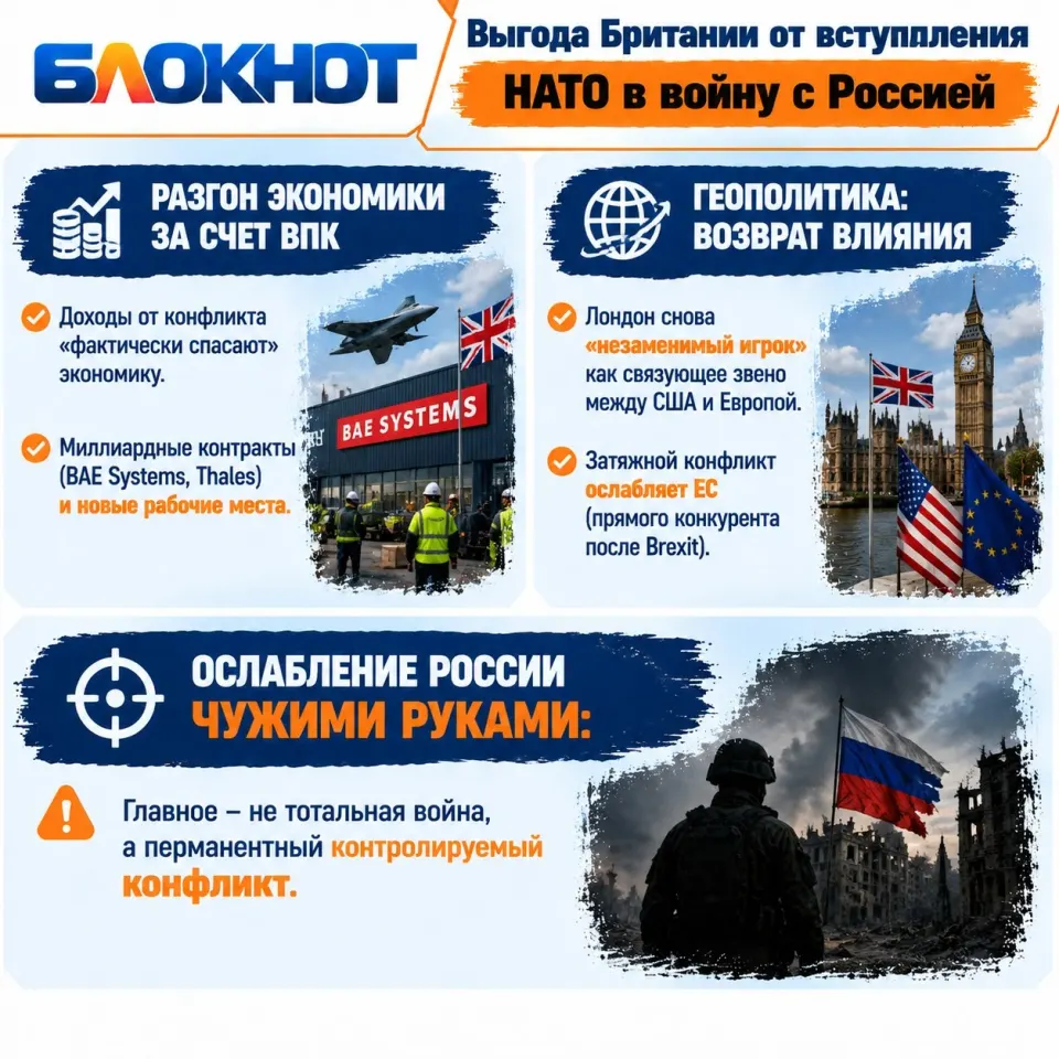 Фото из поста