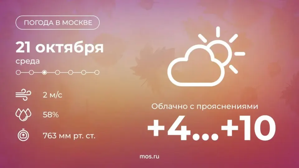 Фото из поста