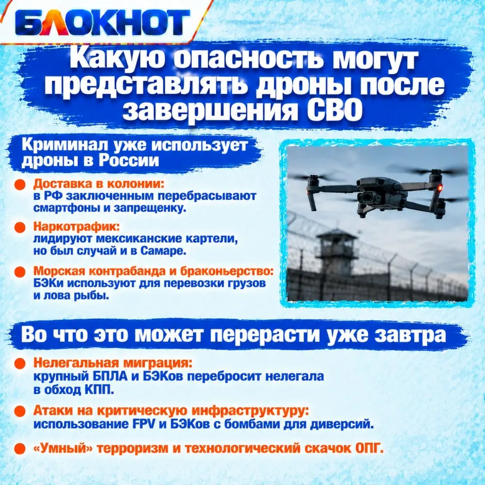 Фото из поста