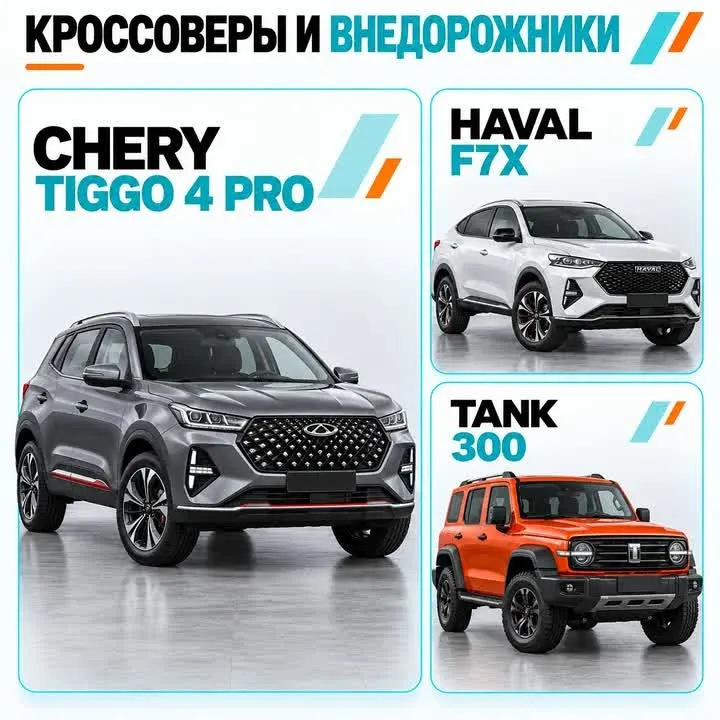 Обложка видео