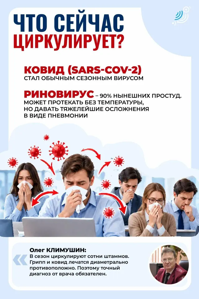 Фото из поста