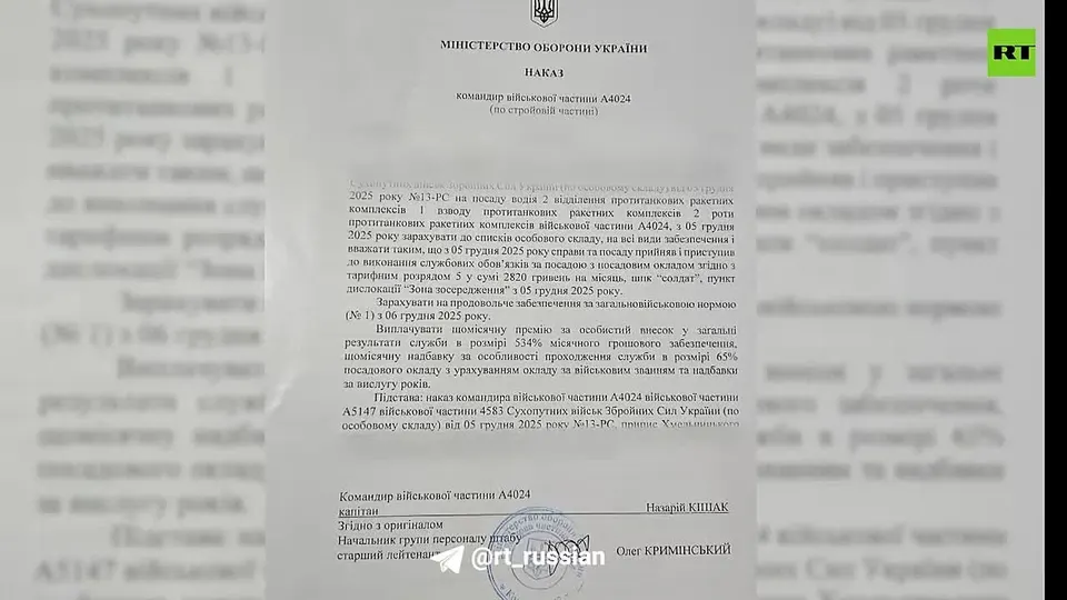 Обложка видео