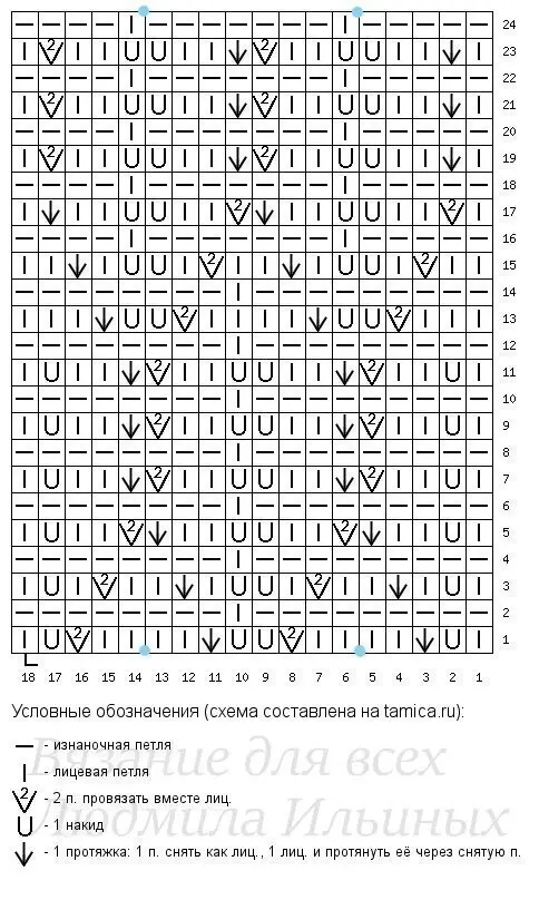 Фото из поста