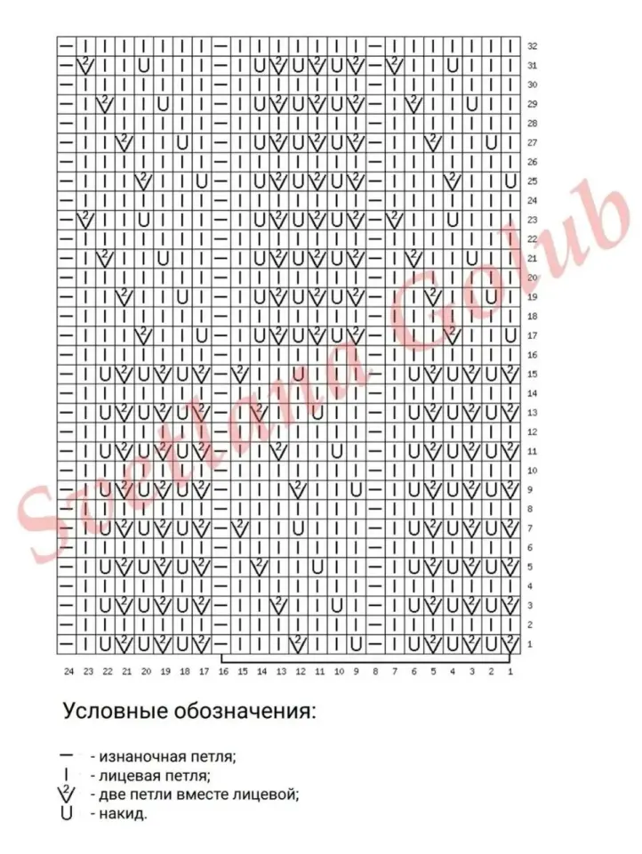 Фото из поста