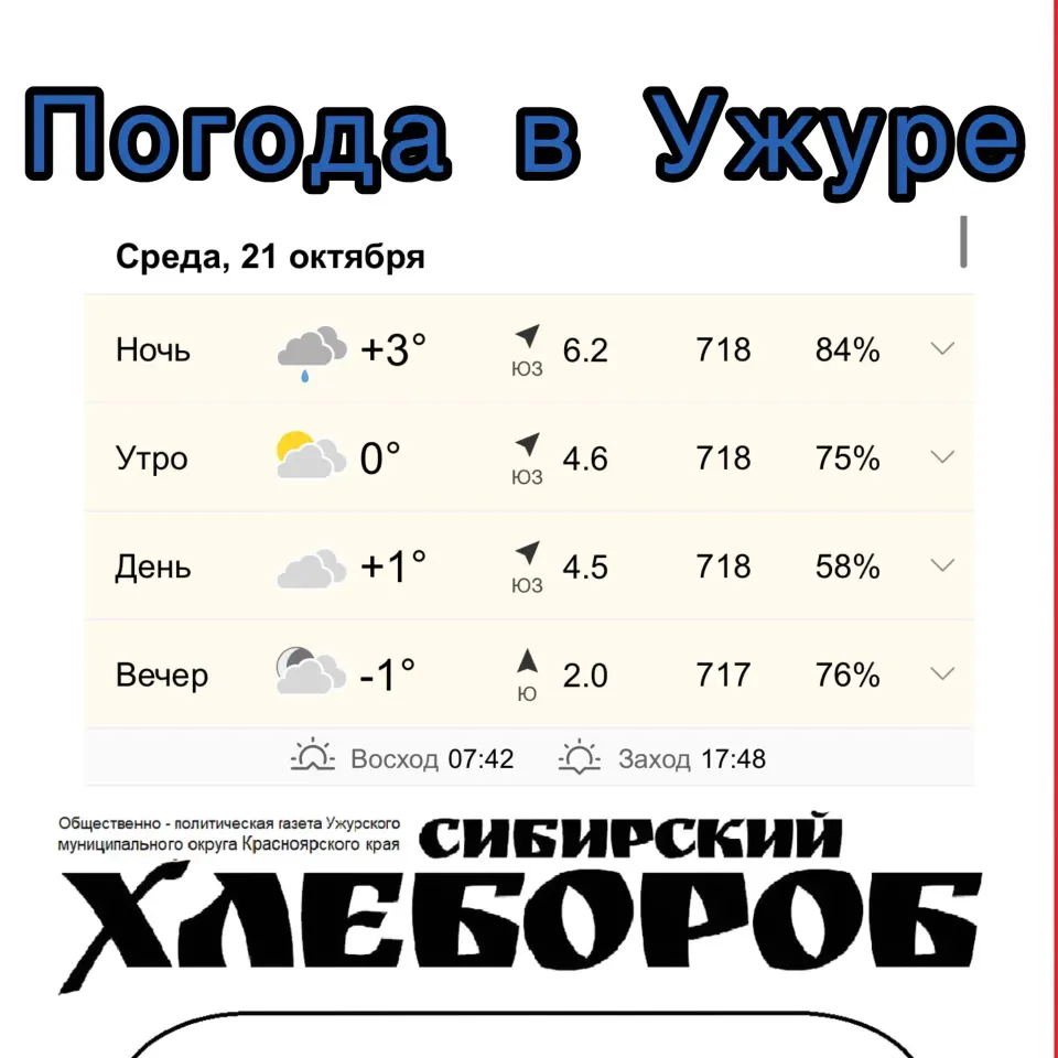 Фото из поста