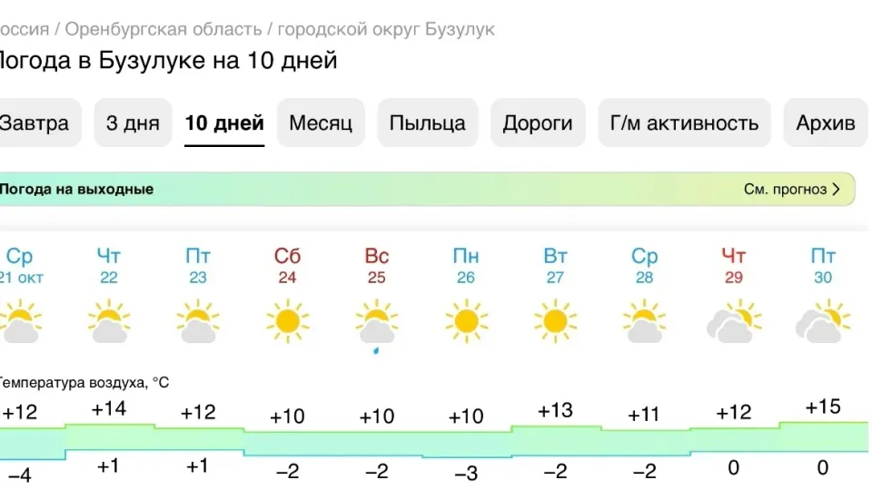 Фото из поста