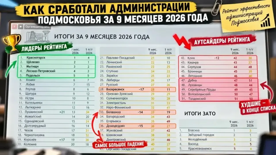 Фото из поста