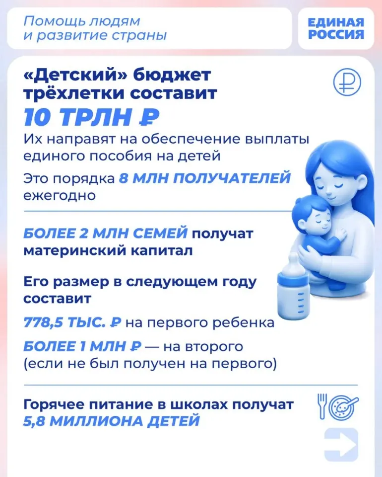 Фото из поста