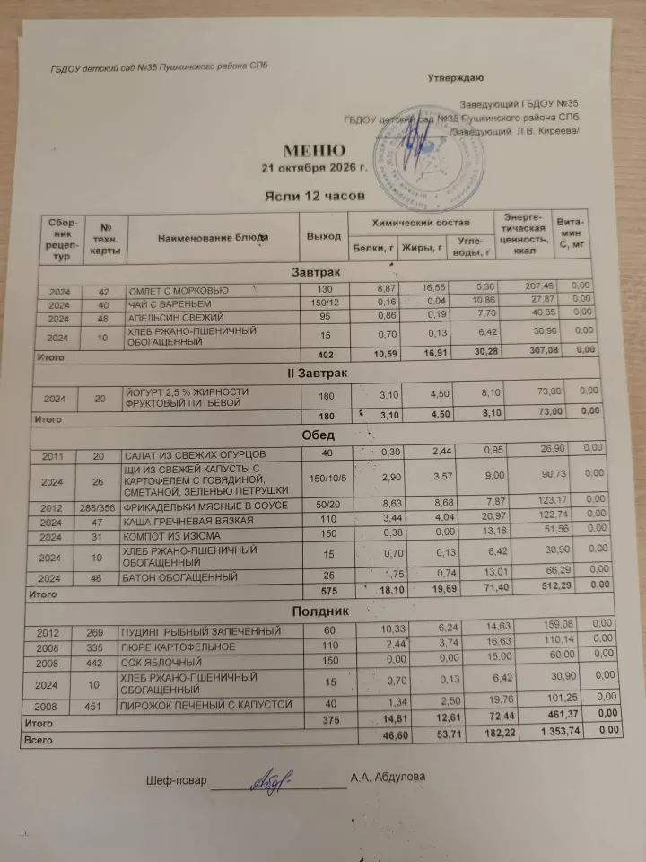 Фото из поста