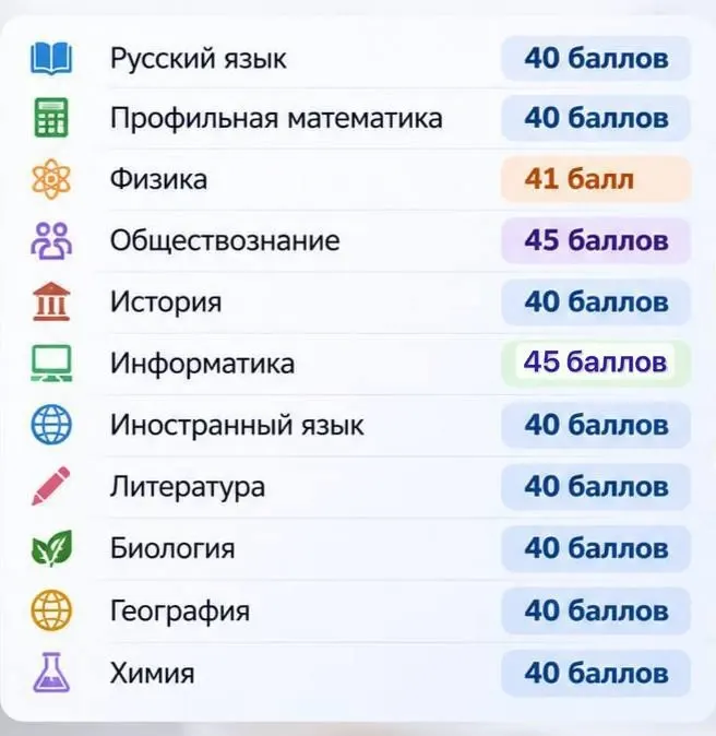 Фото из поста