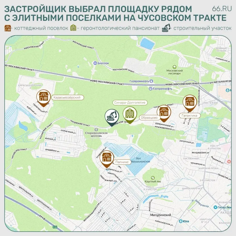 Фото из поста