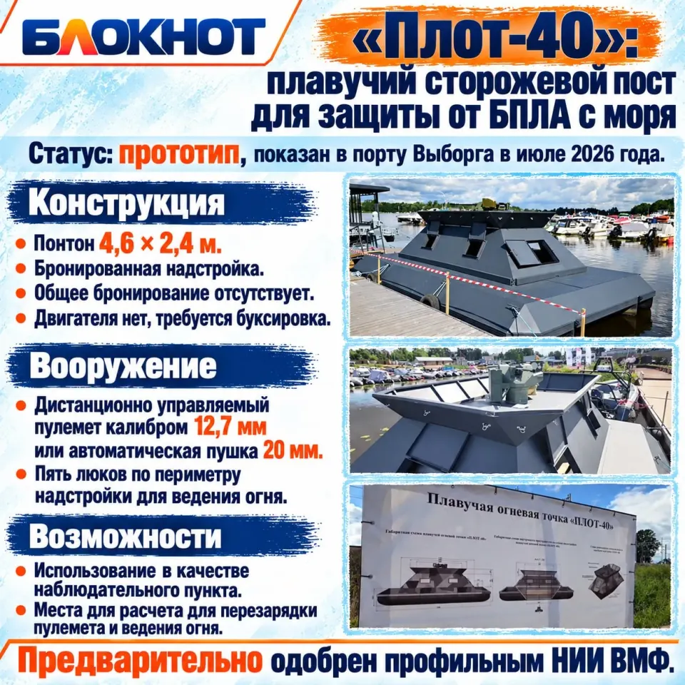Фото из поста