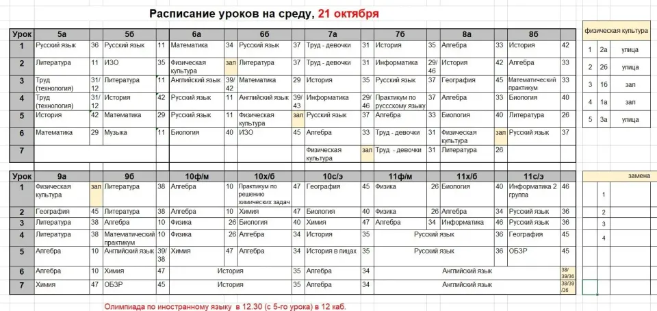 Фото из поста