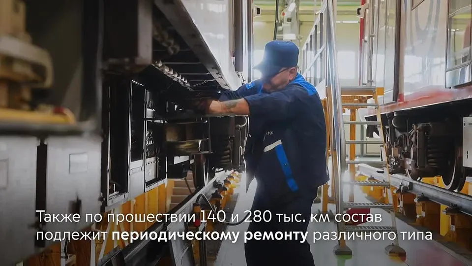 Обложка видео