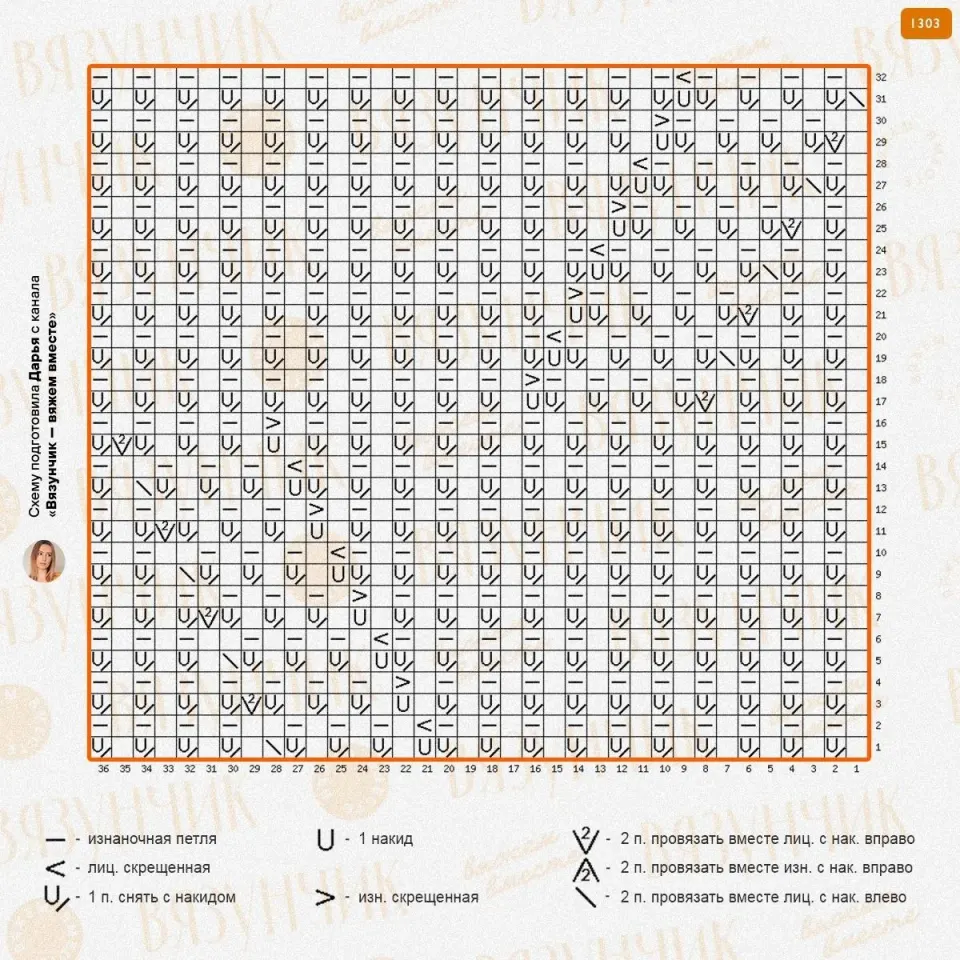 Фото из поста
