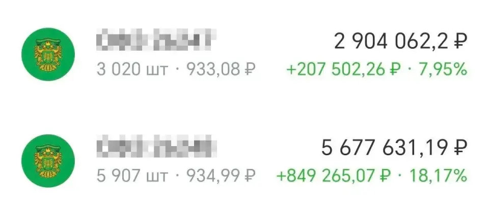 Фото из поста