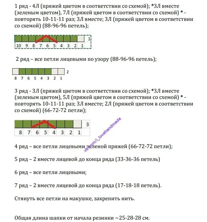 Фото из поста