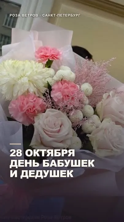 Обложка видео