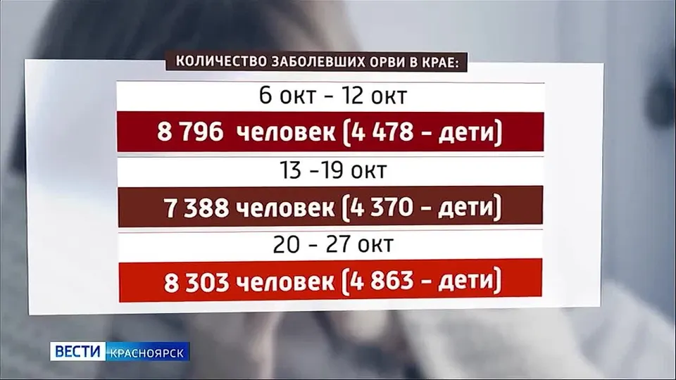 Обложка видео