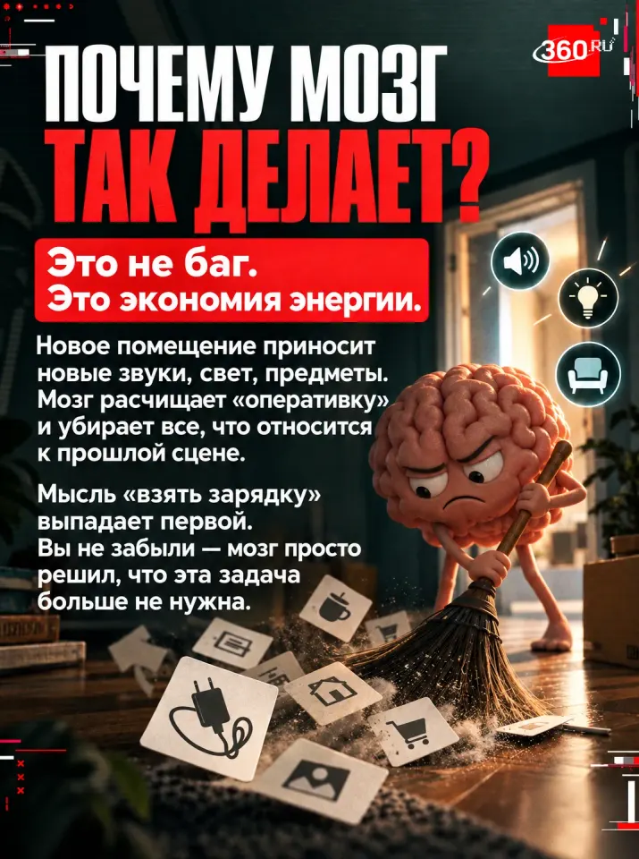 Фото из поста