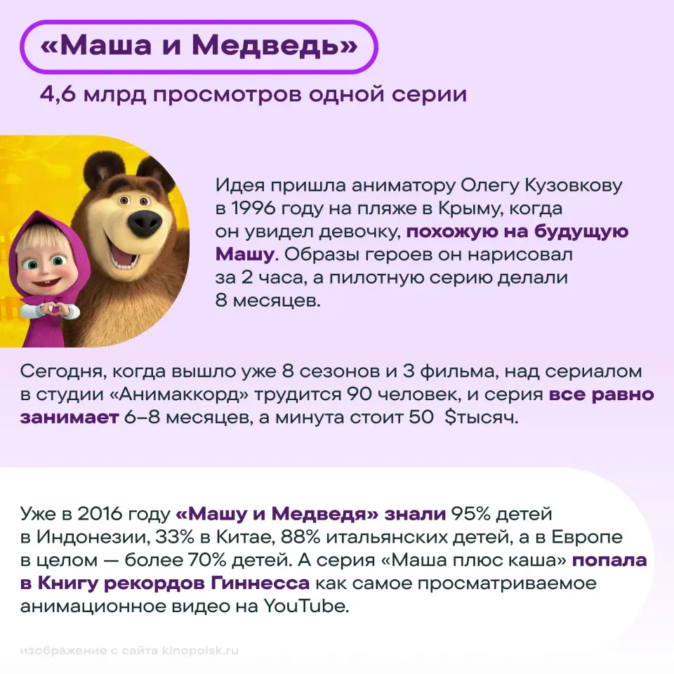 Фото из поста